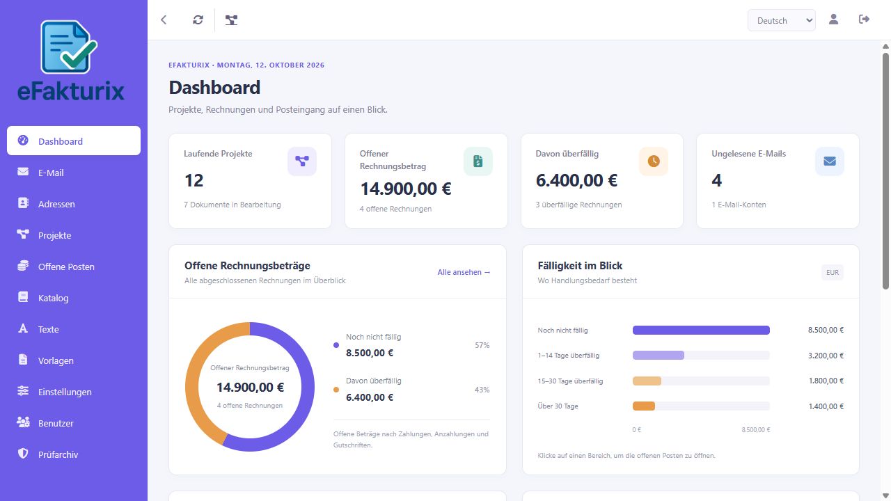 Originale eFakturix-Weboberfläche: Dashboard mit fiktiven Vorschau-Daten